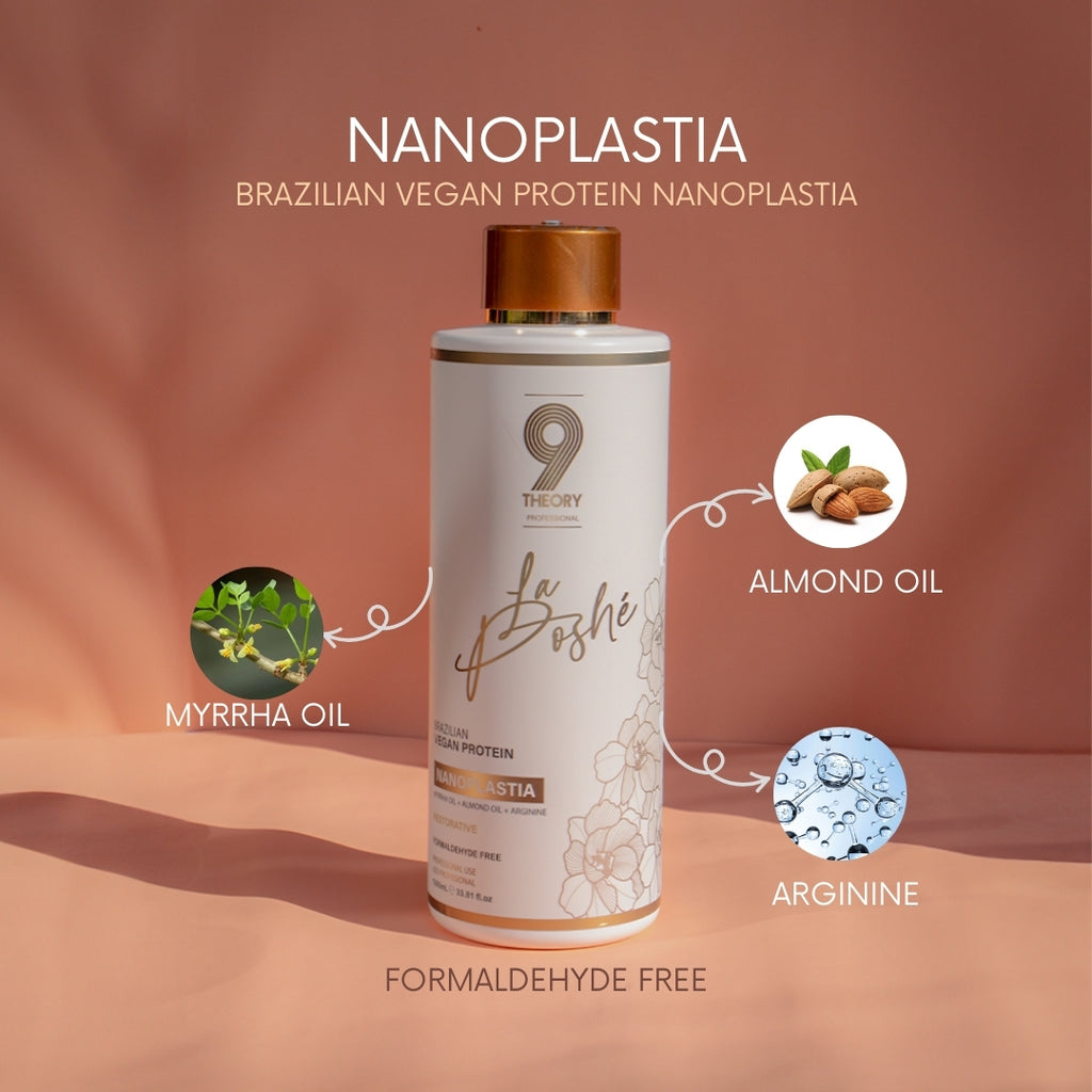 Brazilian Vegan Nanoplastia | 9Theory Professionals