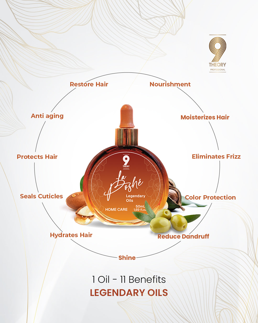 9Theory Legendary Oils